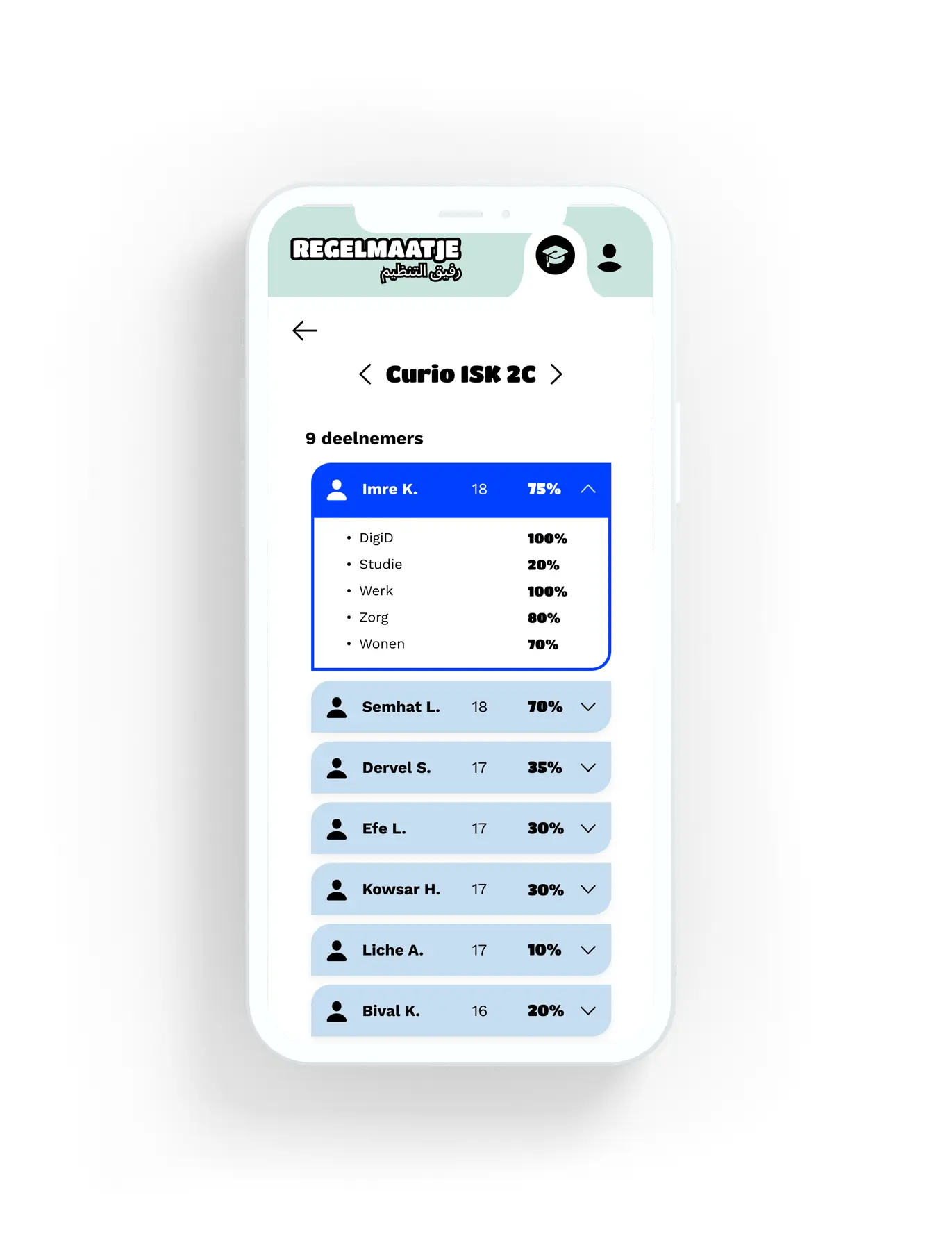 Regelmaatje omgeving docenten